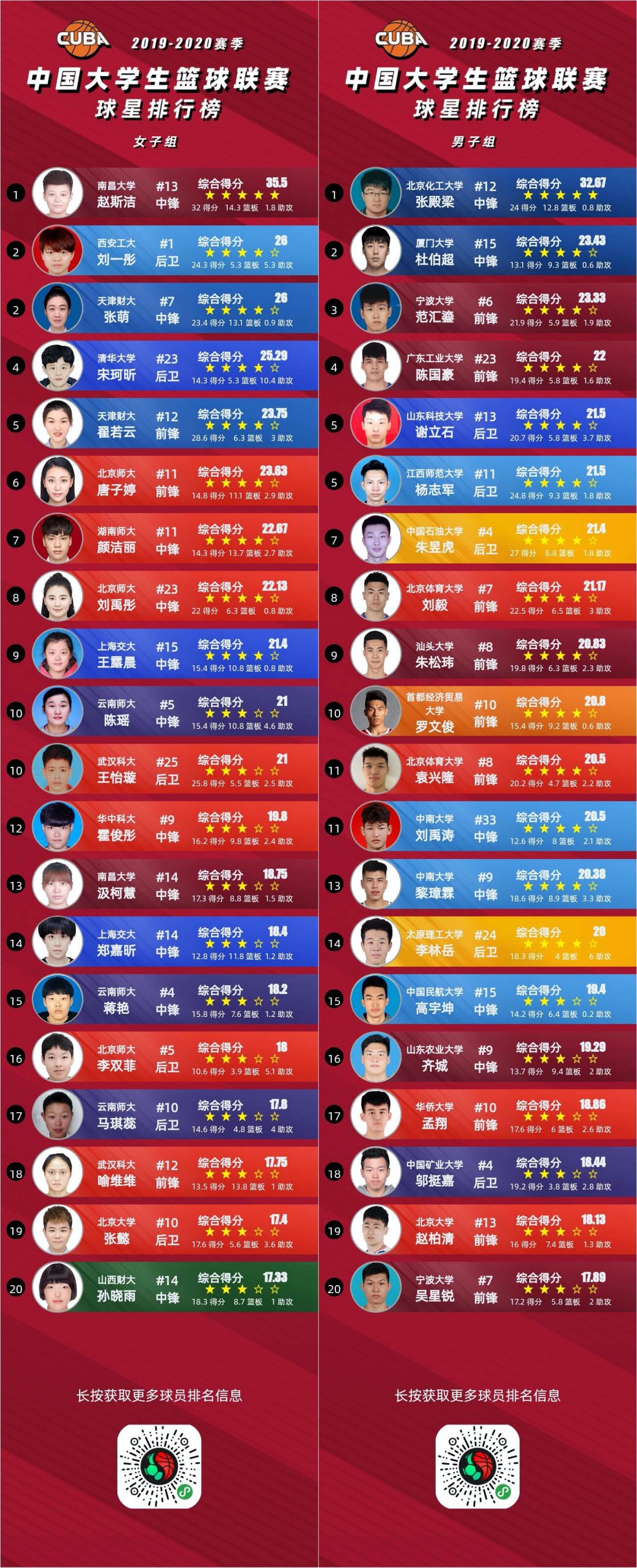 篮球的训练技巧_2